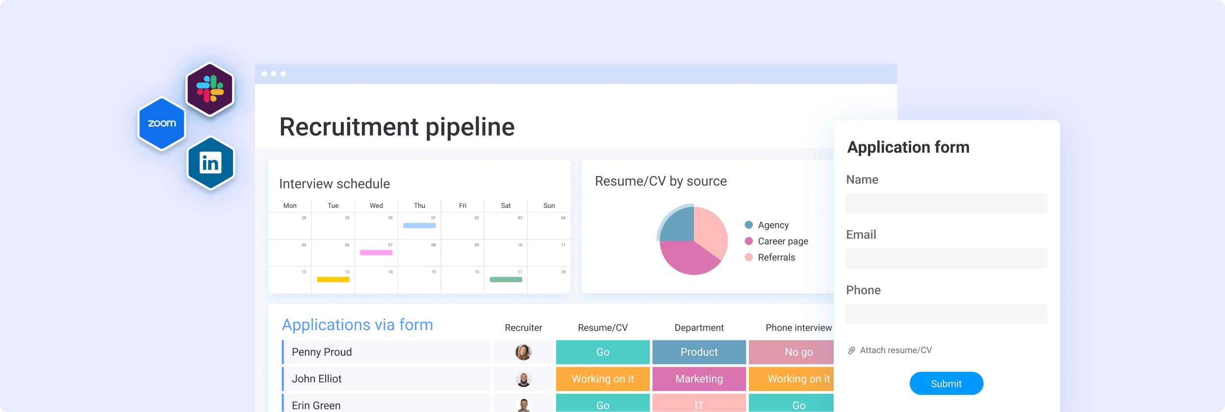 Recruitment pipeline dashboard, an application form and zoom, slack and gmail integrations